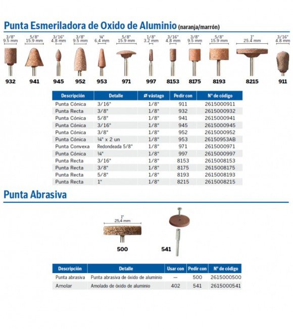 TORNO DREMEL punta mont.o/a 932   v.1/8